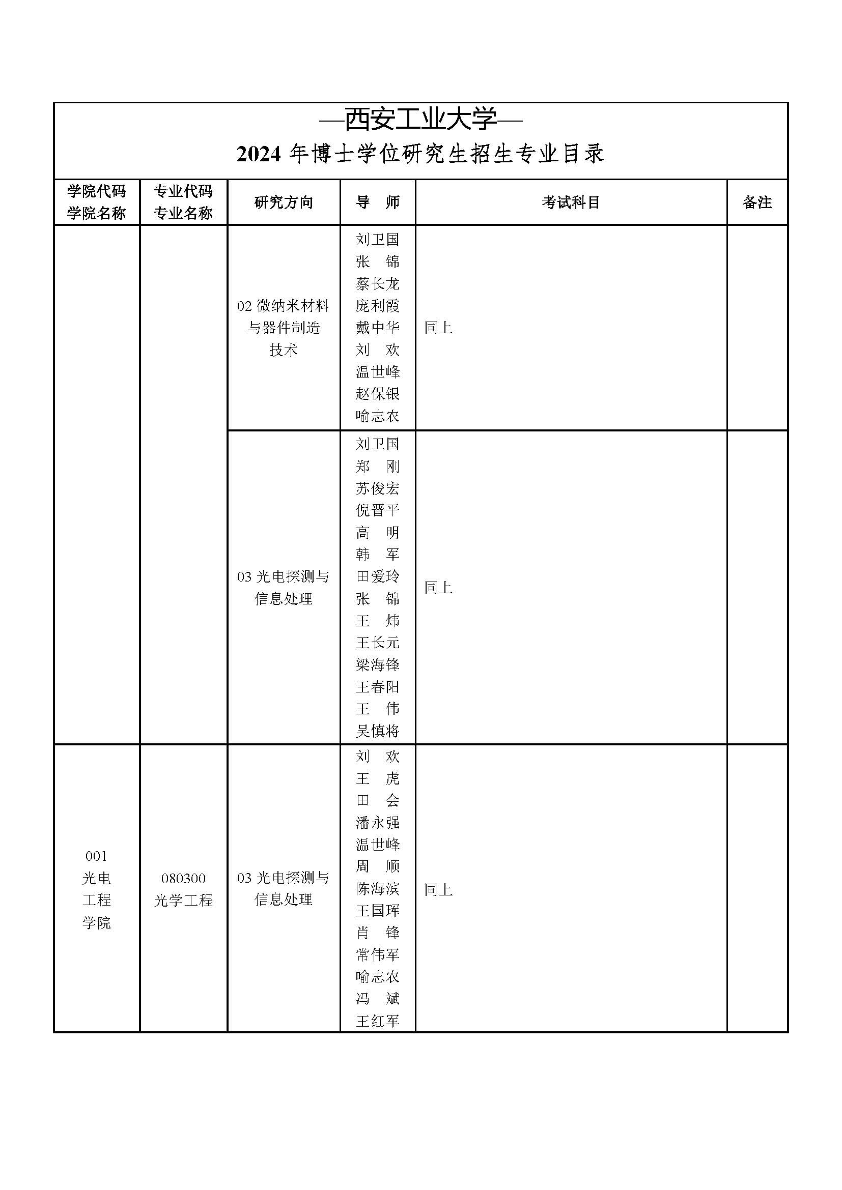 西安工业大学2024年博士研究生第二次招生已启动_页面_02