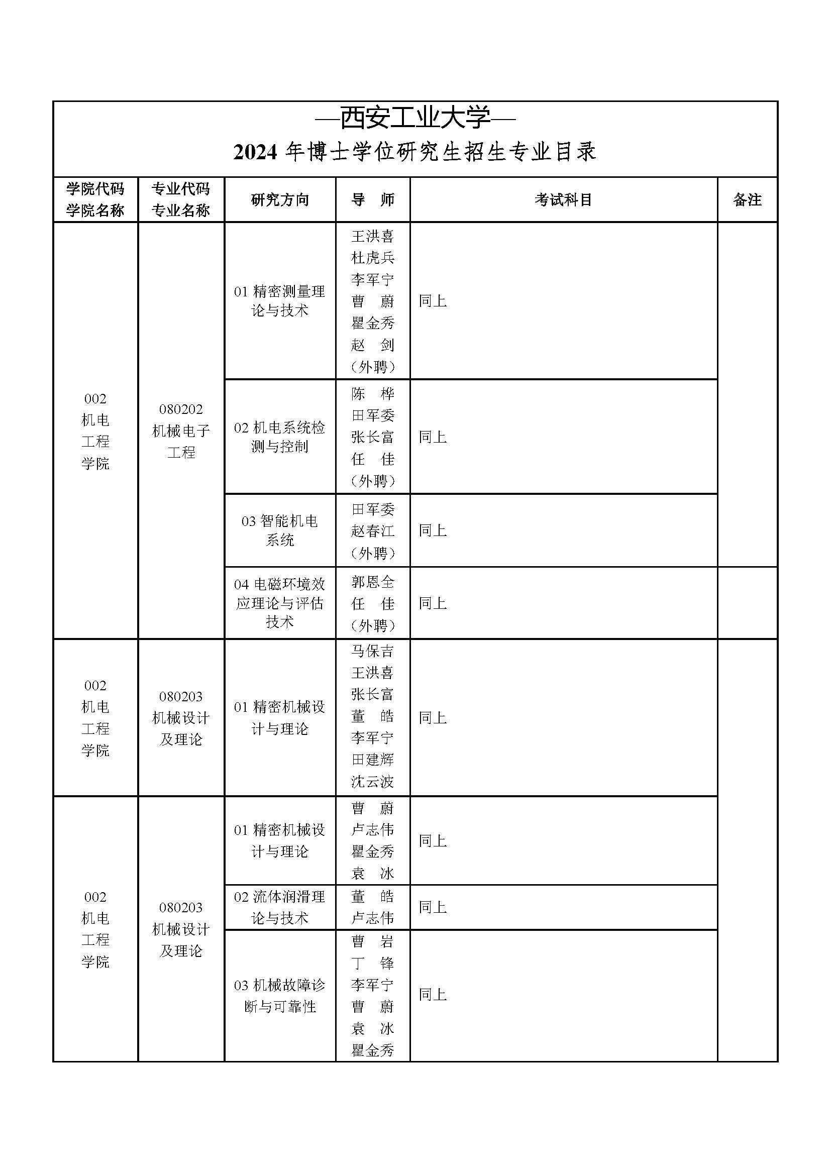 西安工业大学2024年博士研究生第二次招生已启动_页面_04