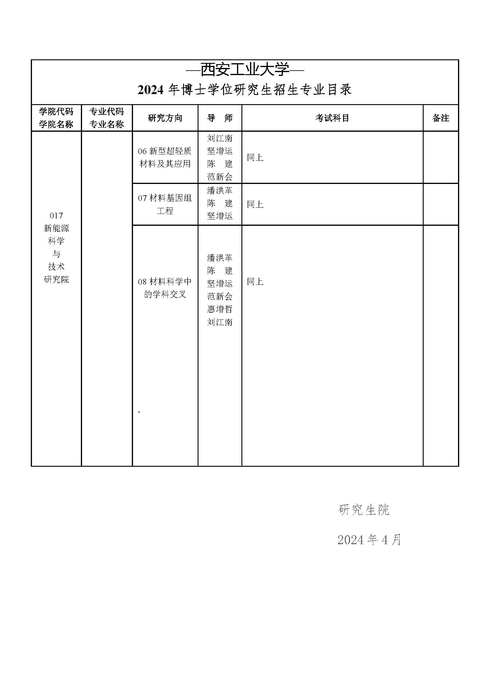 西安工业大学2024年博士研究生第二次招生已启动_页面_11