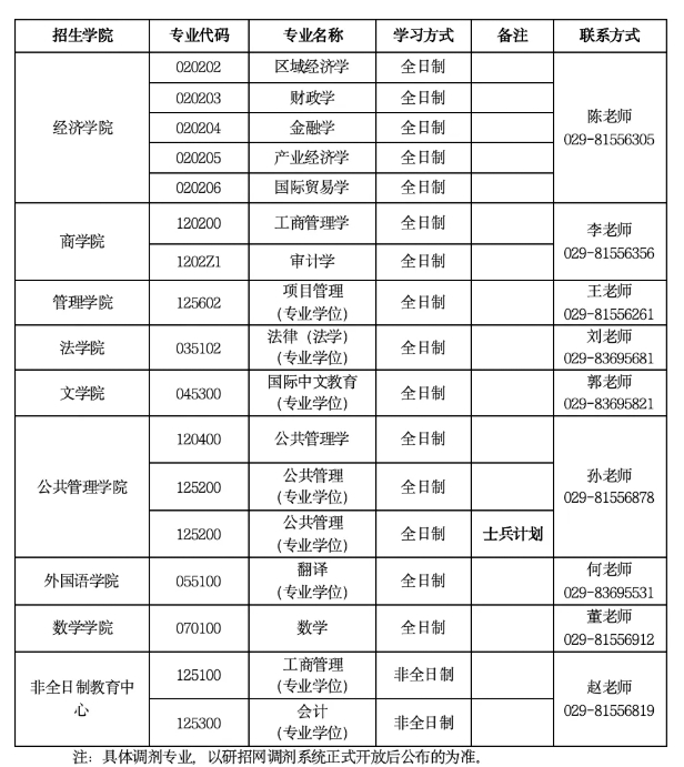 西财01