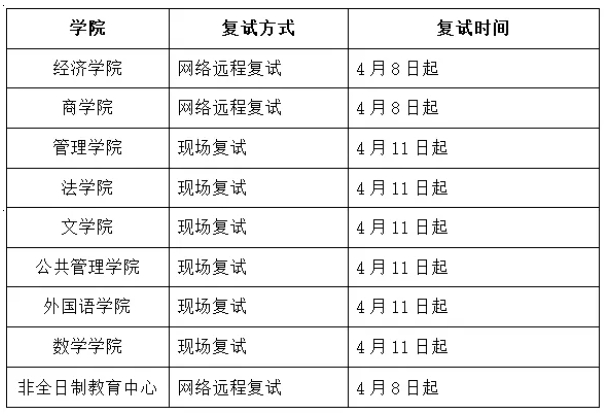 西财02