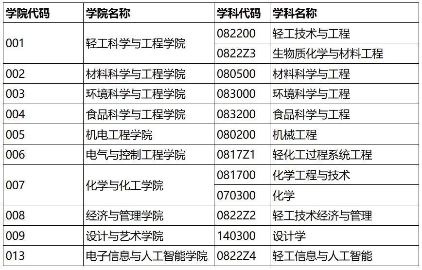 微信截图_20250515085636